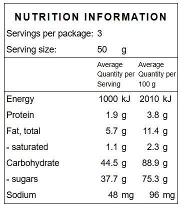 Whiskey, cashew and caramel brittle